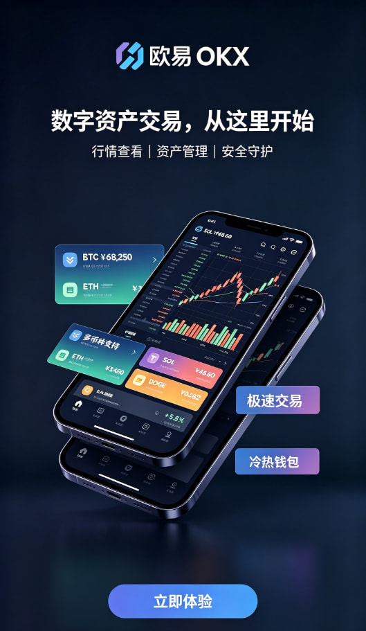 欧交易所app正版入口实名认证与入金流程